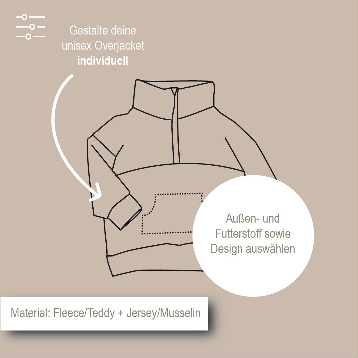Overjacket zum Konfigurieren