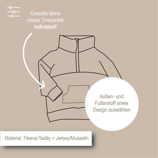 Overjacket zum Konfigurieren